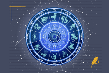 Gambling Horoscope 2024 | Lucky Days To Gamble