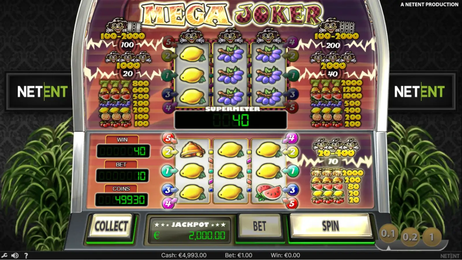 Mega Joker Slot