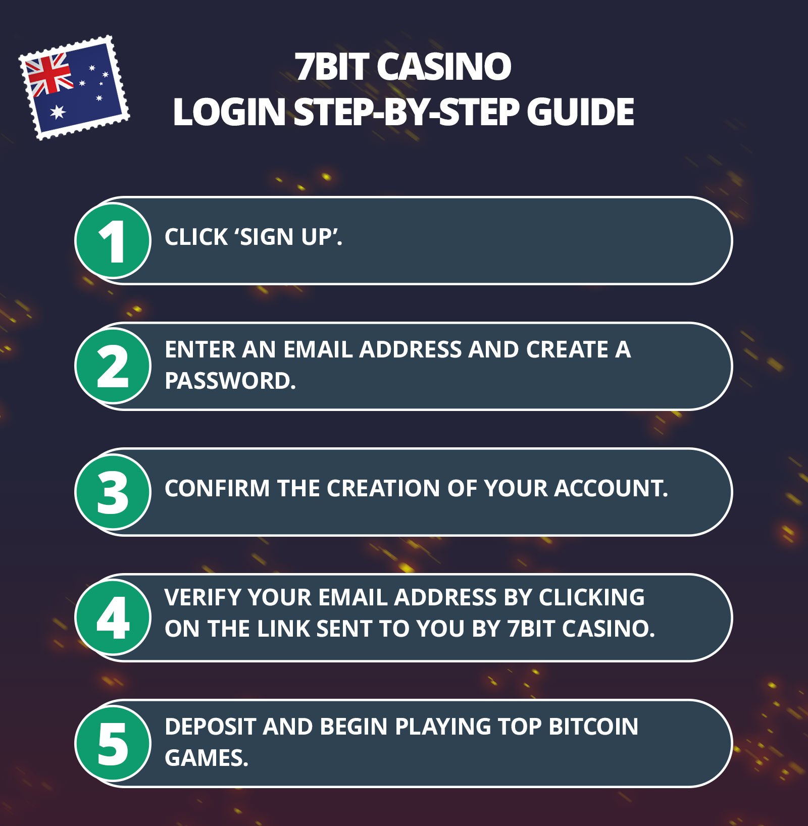 7Bit Casino Login