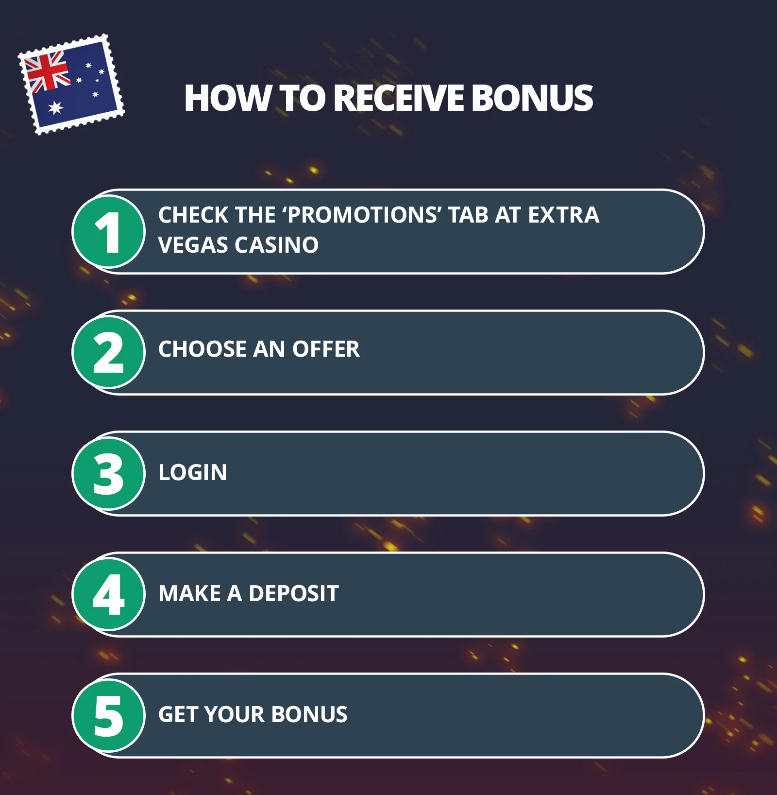 Extra Vegas Casino Bonuses