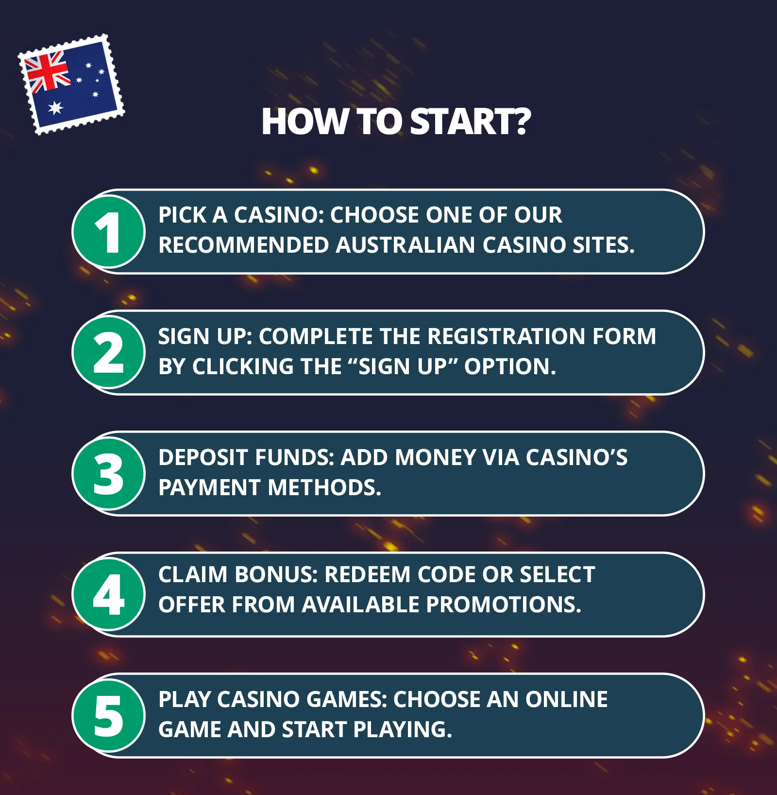 10 Best Online Casino Australia 2023