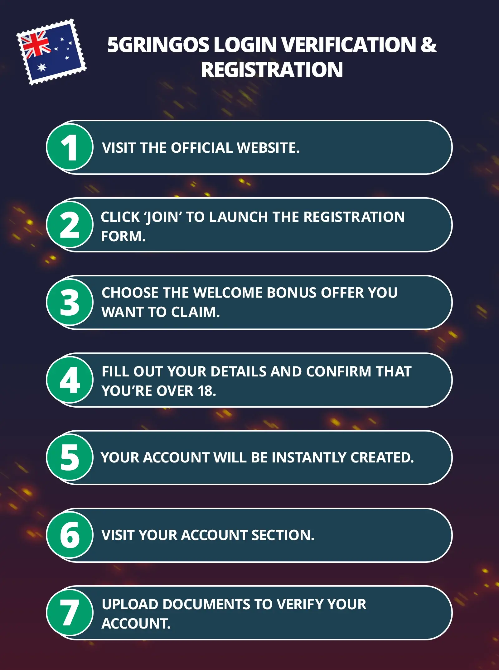 5Gringos Login Verification & Registration 