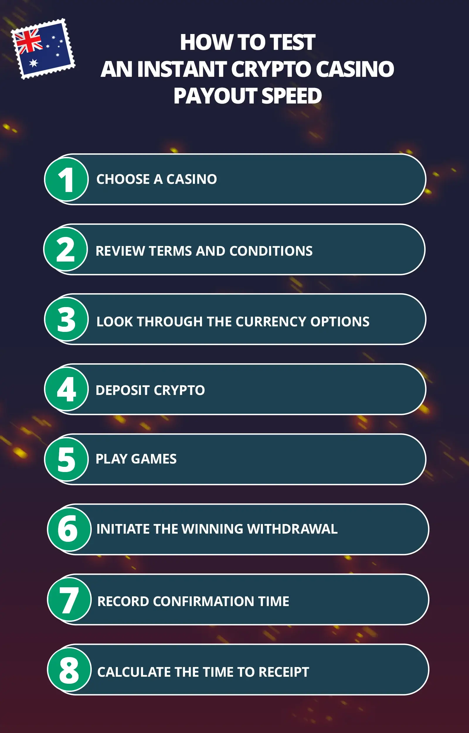 How to test an instant crypto casino payout speed