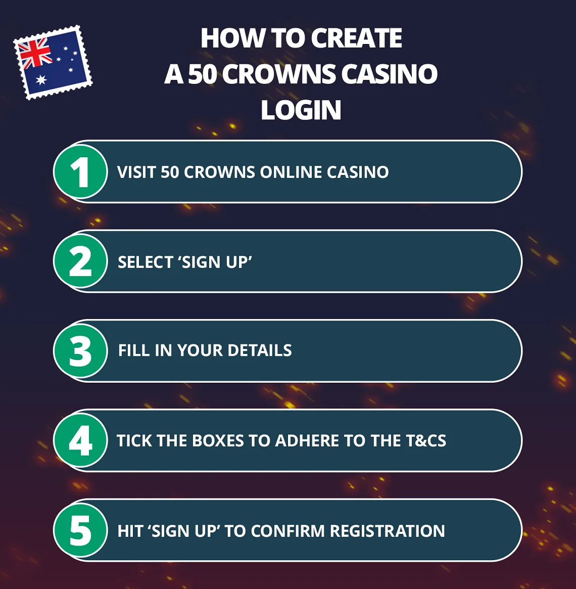 How to Create a 50 Crowns Casino Login