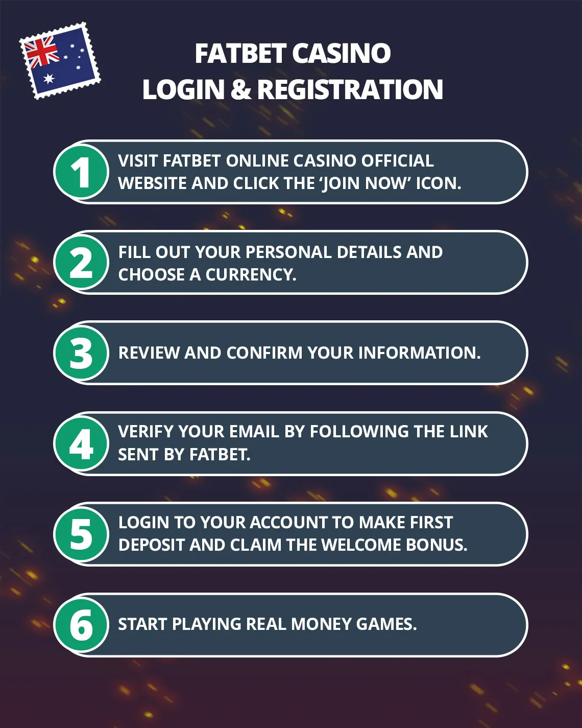 FatBet Casino Login & Registration