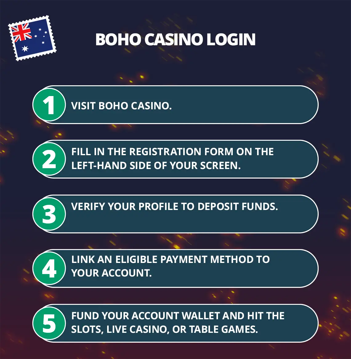 Boho Casino Login