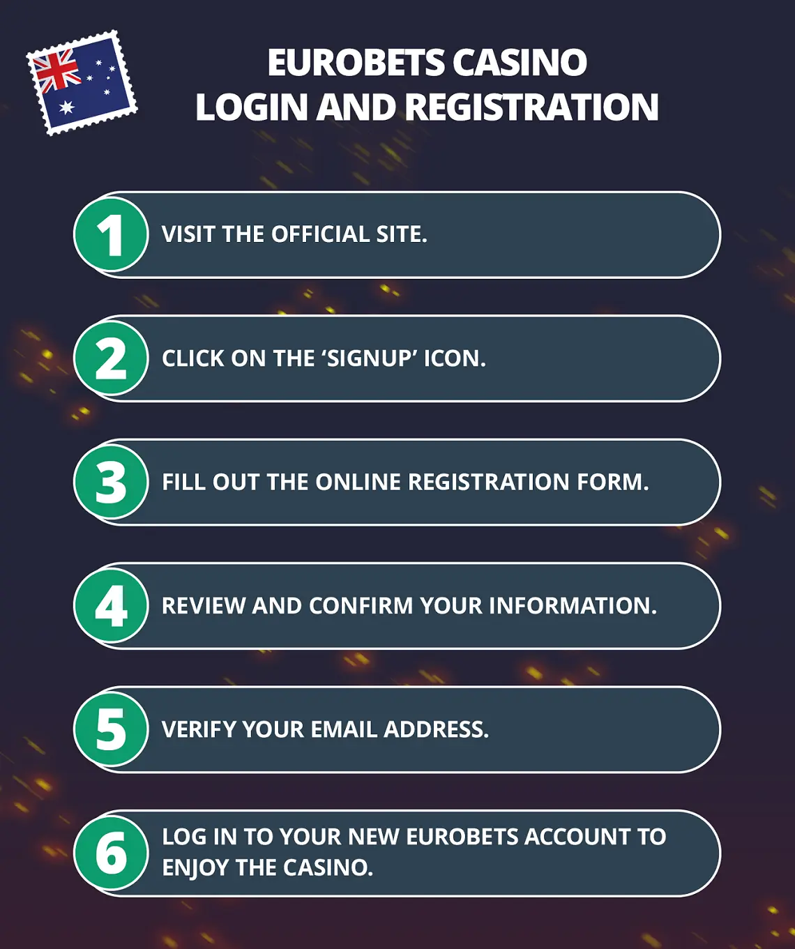 EuroBets Casino Login