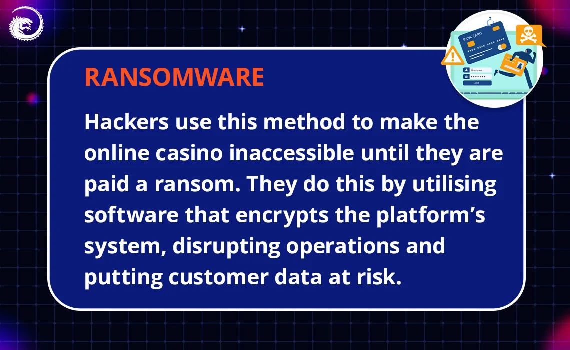 Ransomware