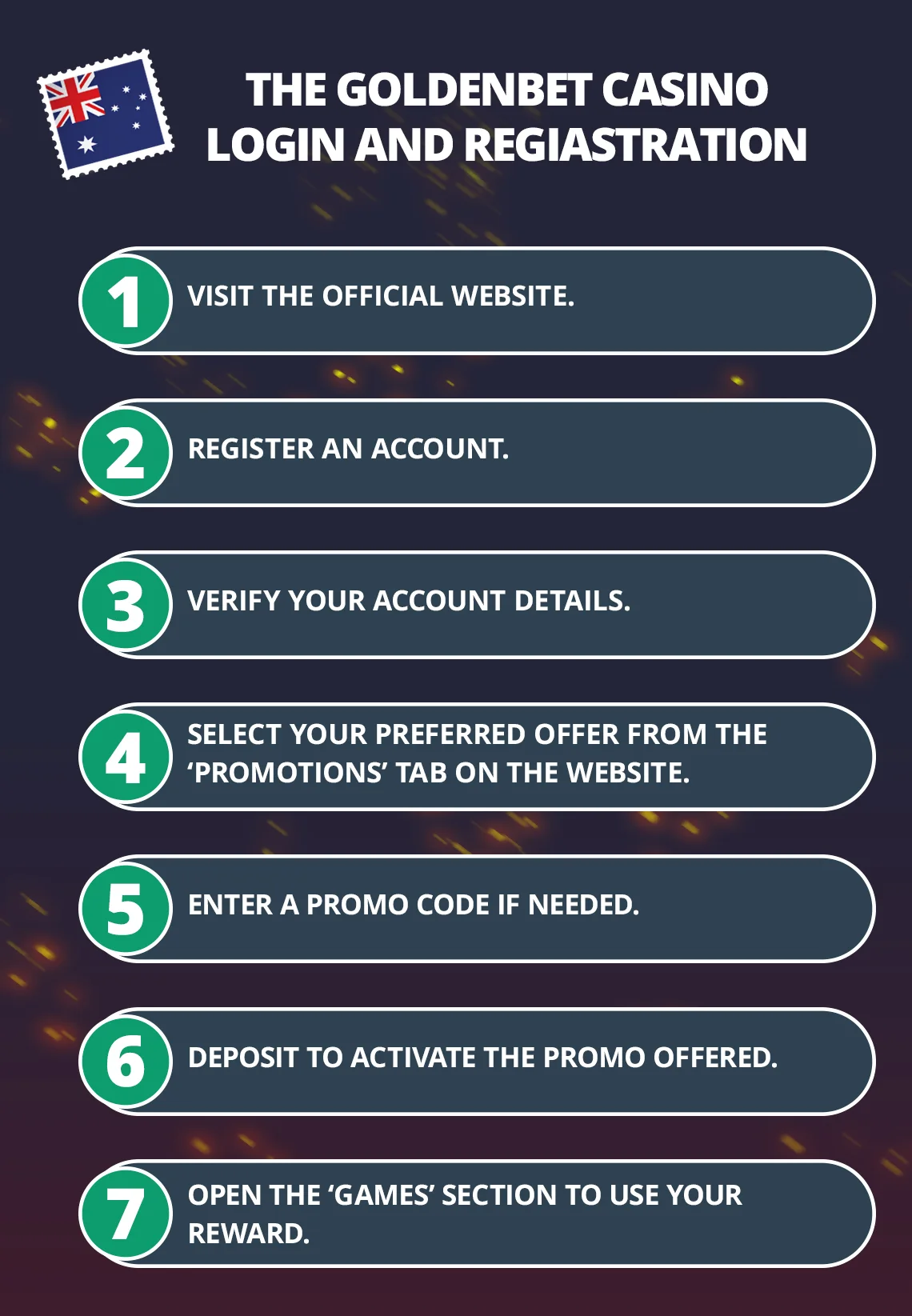 How to Get a Bonus from GoldenBet Casino