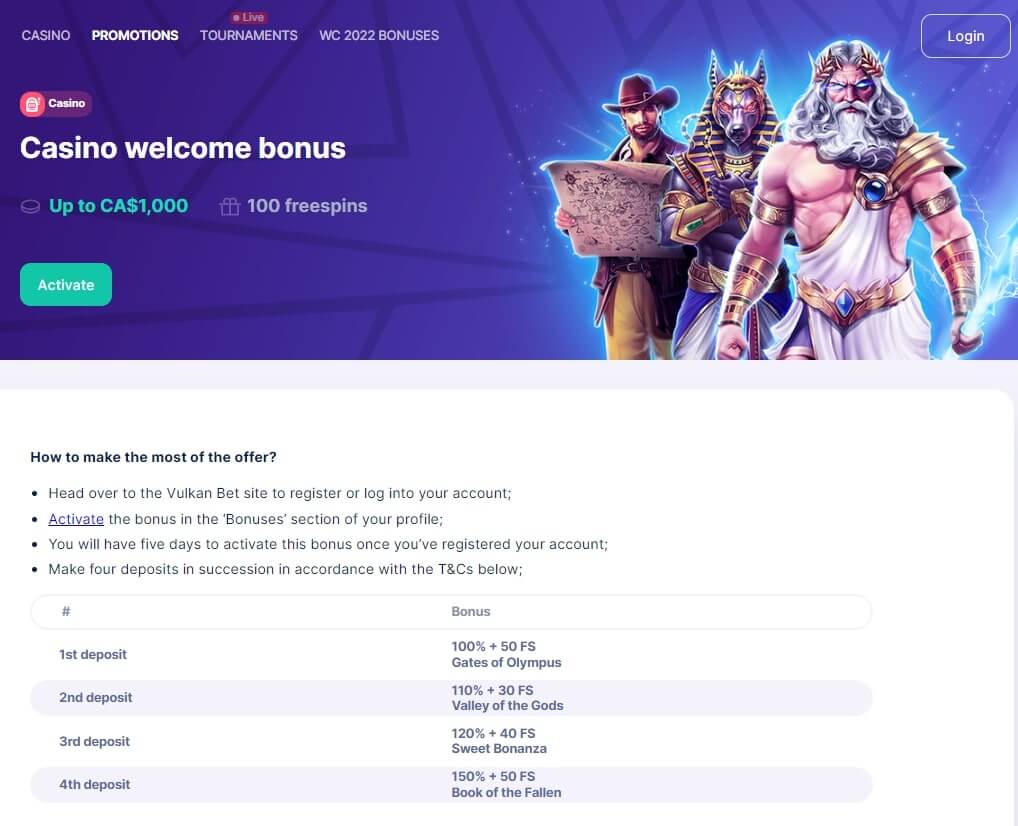 Vulkan Bet Casino Welcome Bonus