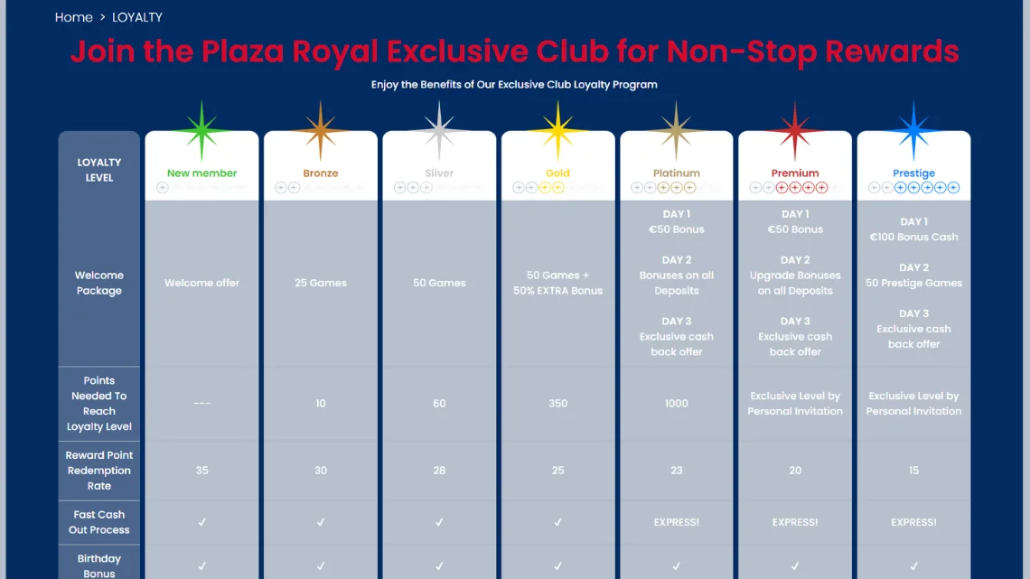 Plaza Royal VIP Club