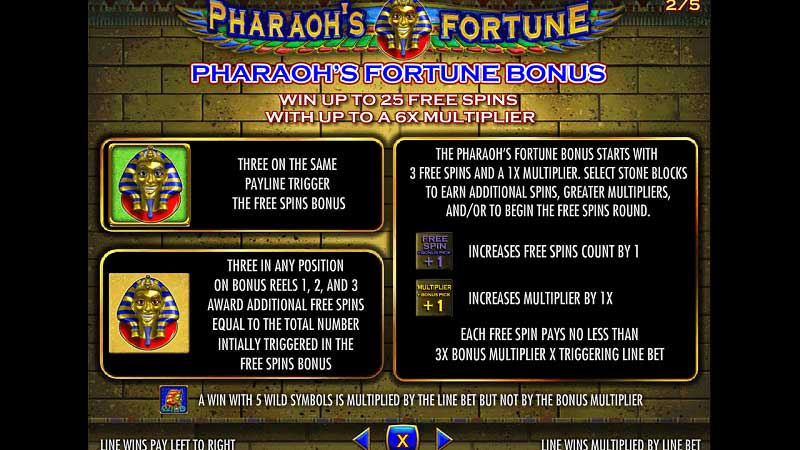 Pharaohs Fortune bonus