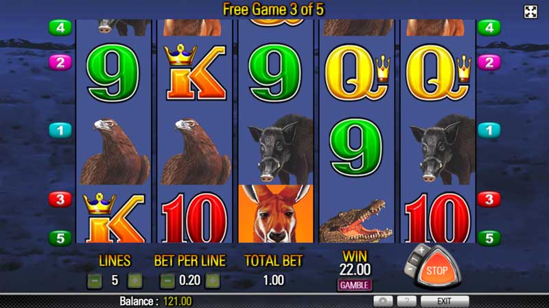 Big Red Free Spins