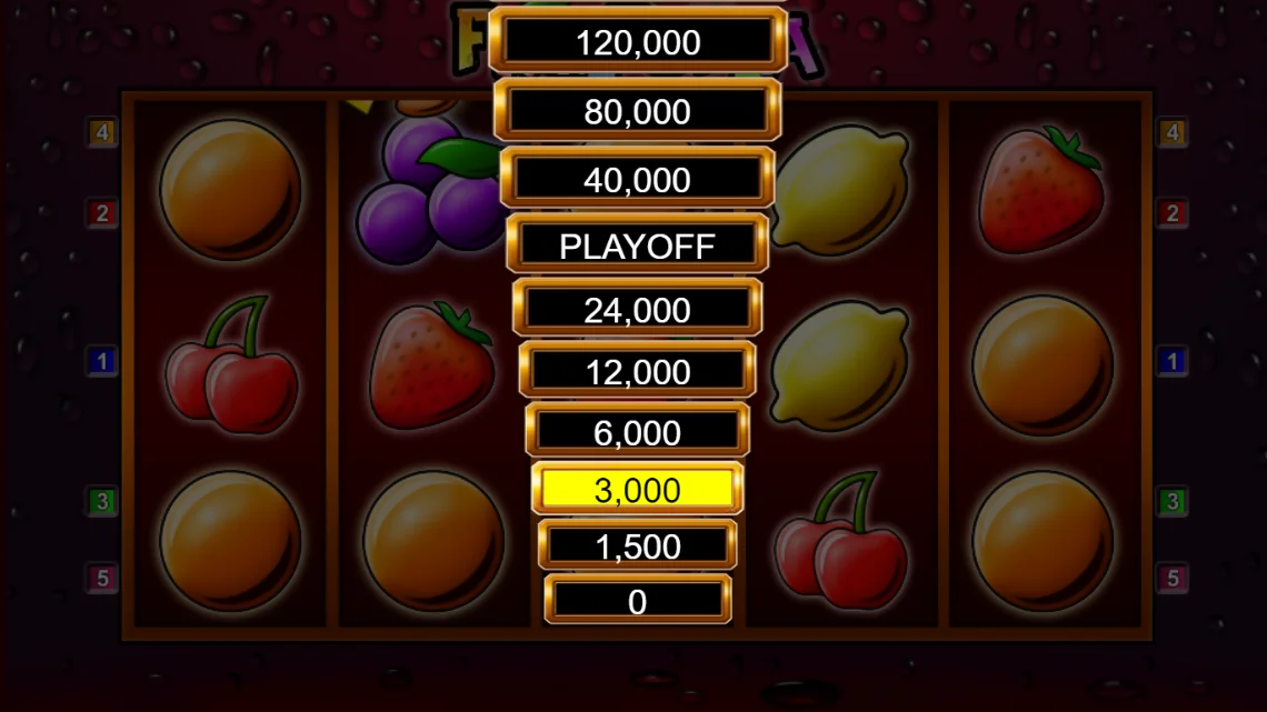 Die Risikoleiter in Online Slots