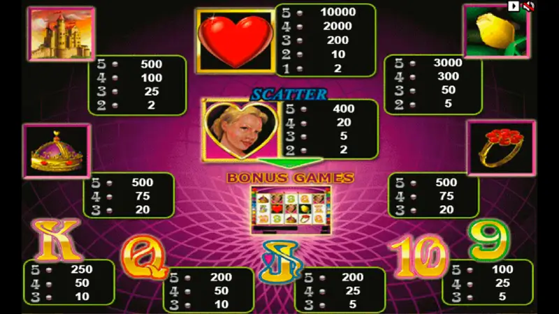 Queen of Hearts gratis spielen