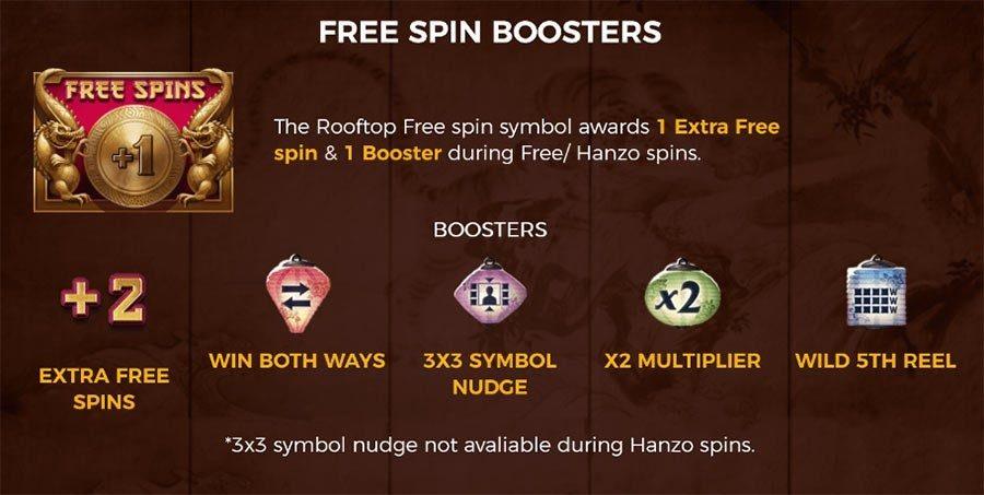 Hanzos Dojo gratis spins