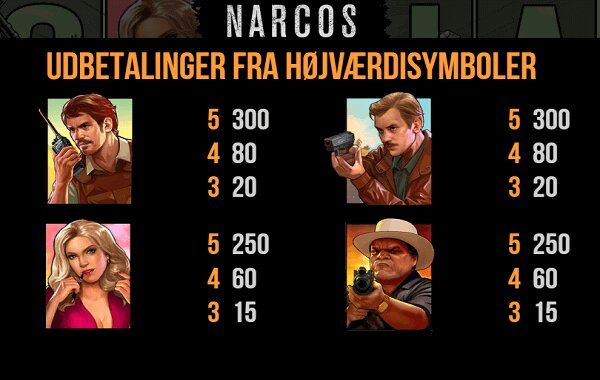 Narcos game udbetalinger