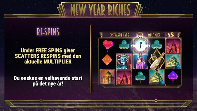 New Year Riches Respins Funktion