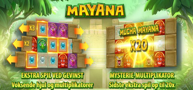 Mayana spil funktioner