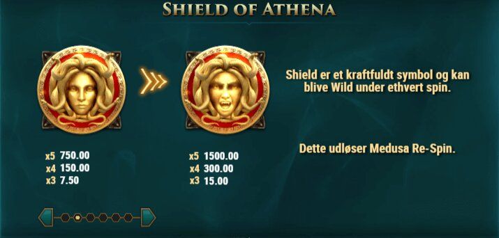 Shield of Athena symbol Medusa