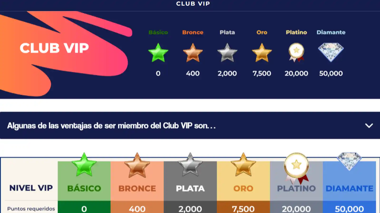 Club VIP de casino Gratogana