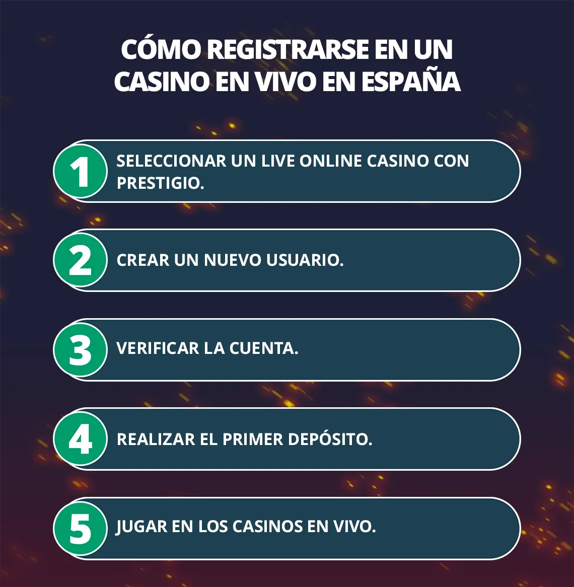 registrarse en un live casino