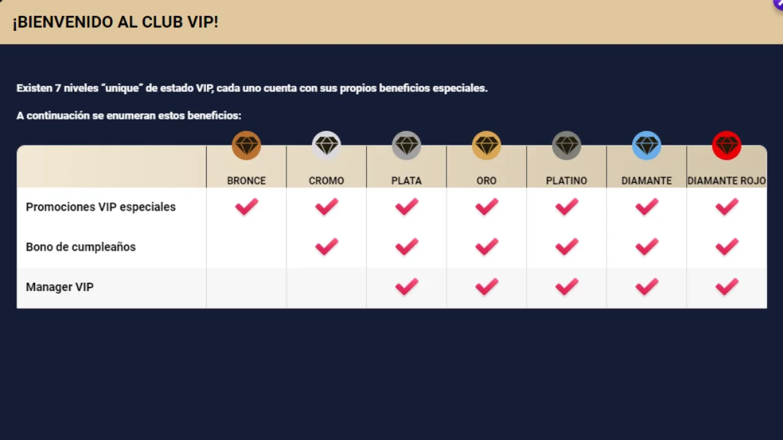 programa VIP de Vegasplus casino