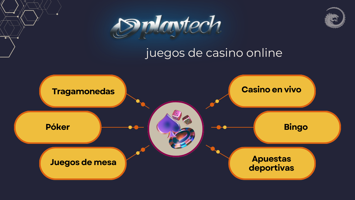 Playtech juegos de casino online