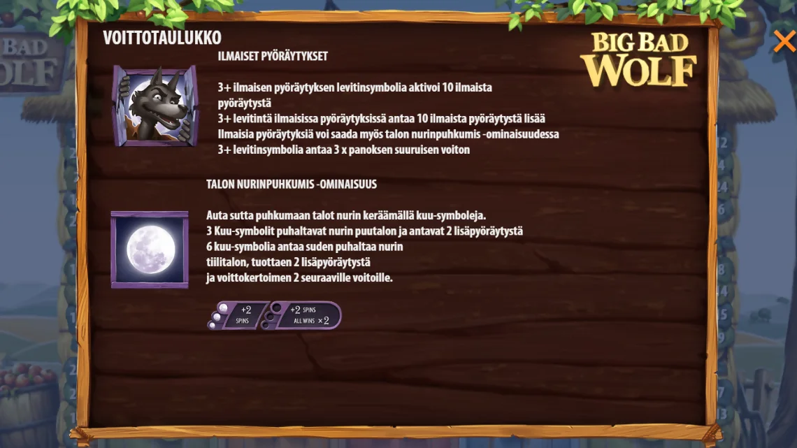 Big Bad Wolf kolikkopeli bonus