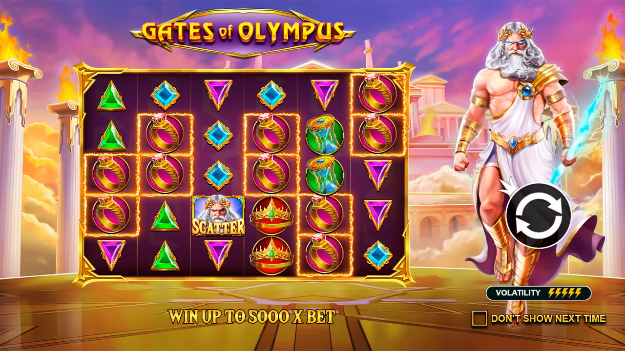 Gates of Olympus pokie