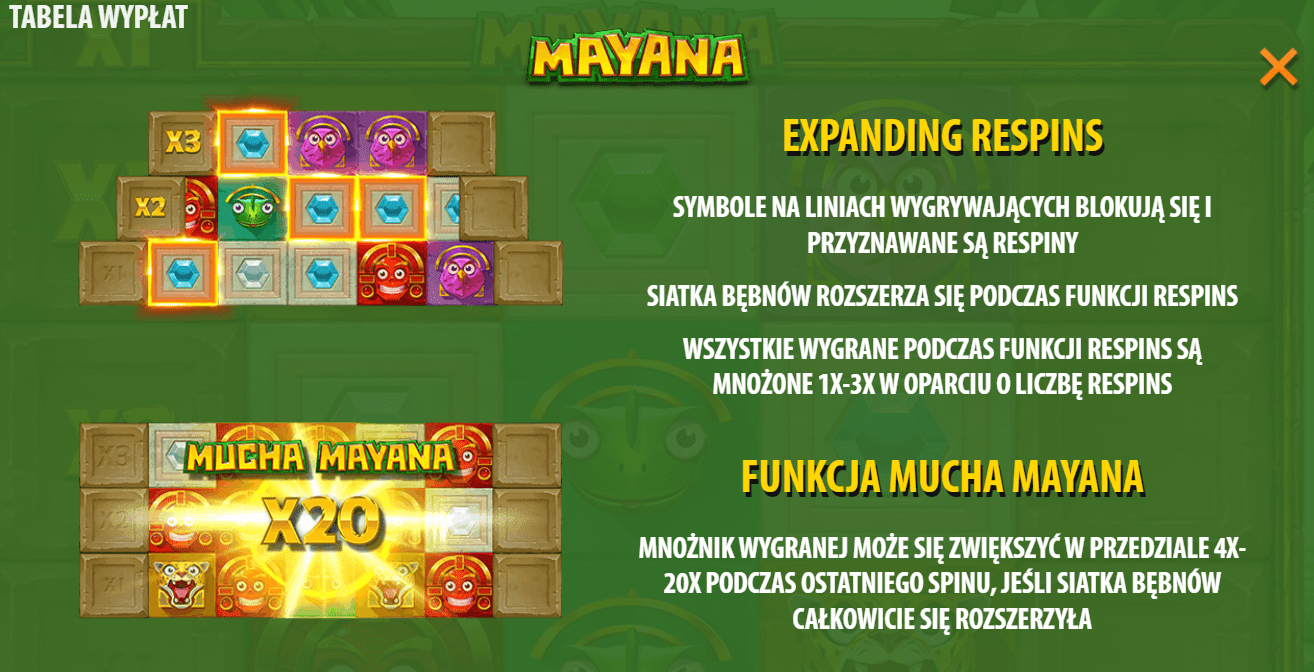 Mucha Mayana automat go gry