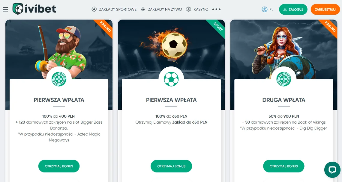 Ivibet Bonuses