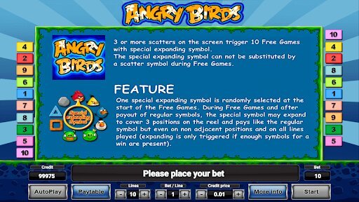 Angry Birds Slot Game Features