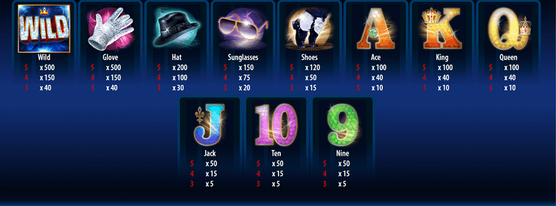 Michael Jackson King of Pop slot symbols