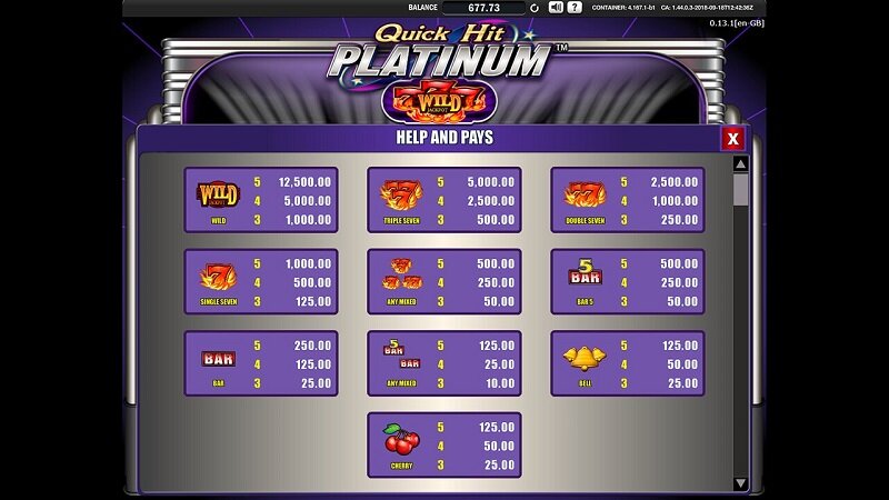 Quick Hit slot game paytable