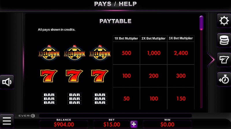 meltdown slot game