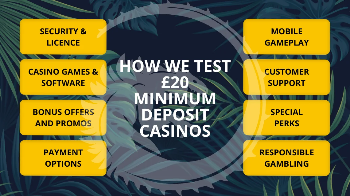 £20 Minimum Deposit Casinos