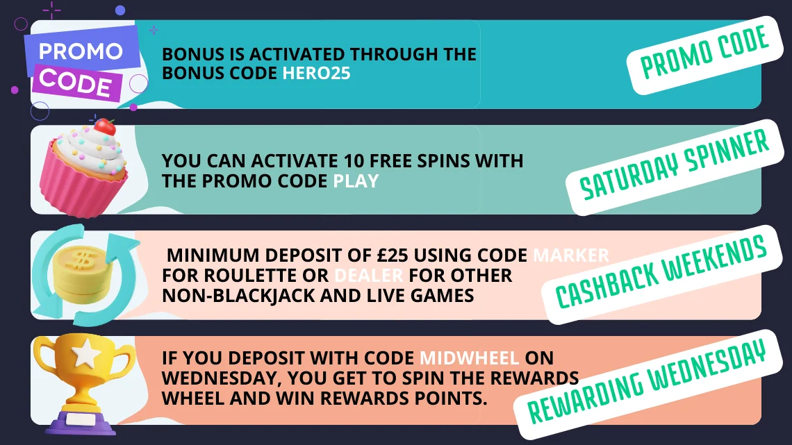 monster casino promo code