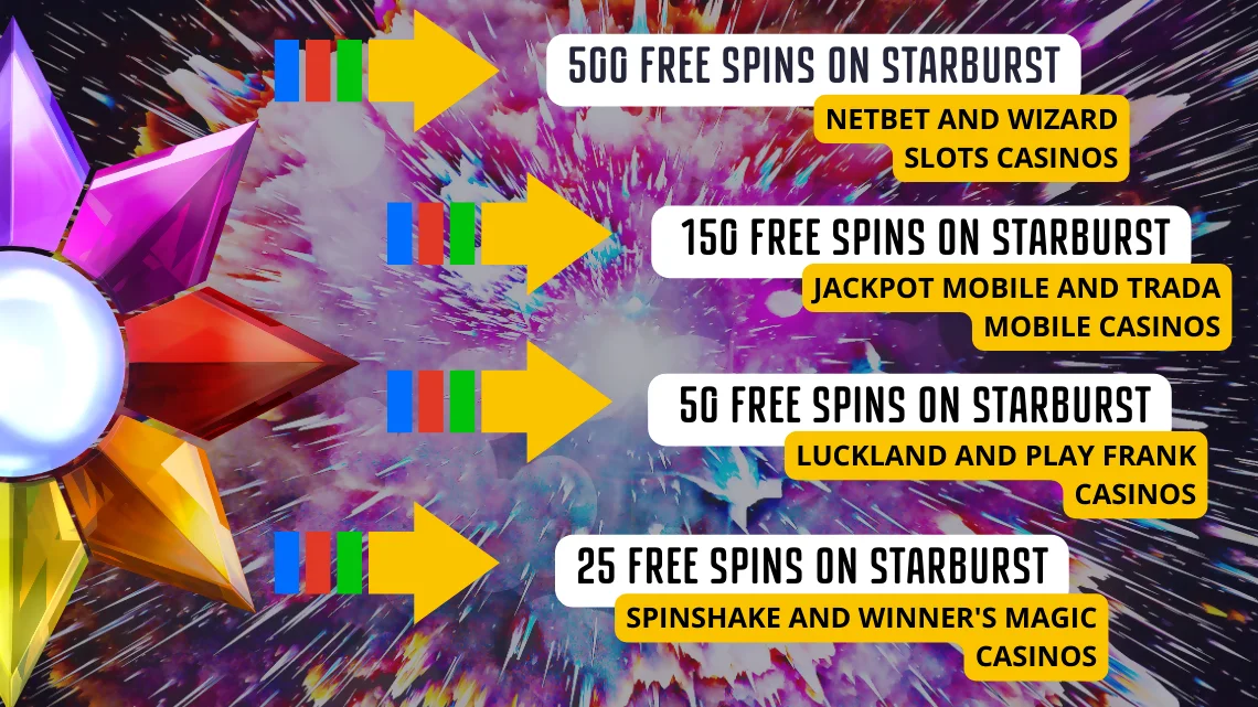 starburst free spins