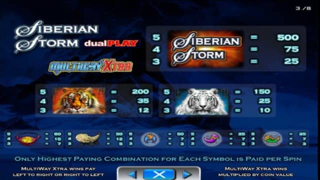 Siberian Storm Dual Play paytable