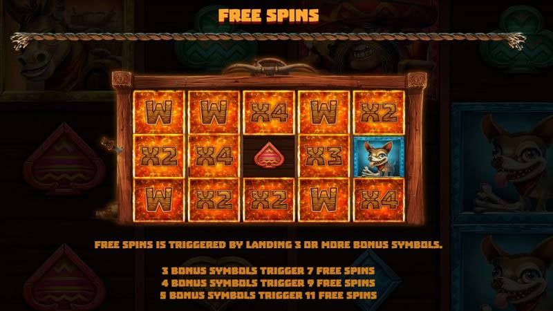 Wild Chapo free spins Scatters