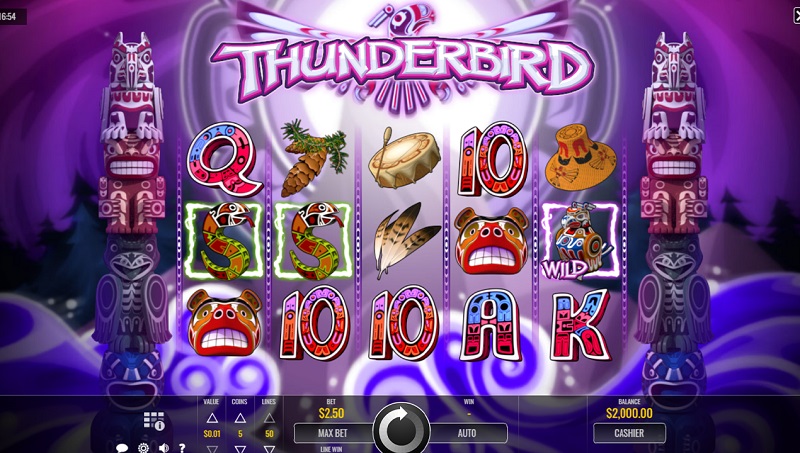 Thunderbird slot