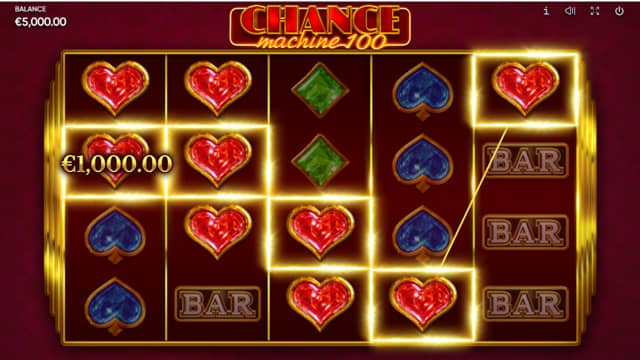 Chance Machine 100 Slot Payouts