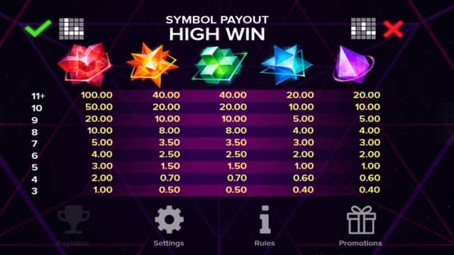 Dreamzone Slot Payouts