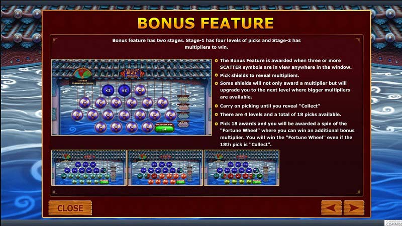 Fortune Jump slot bonus