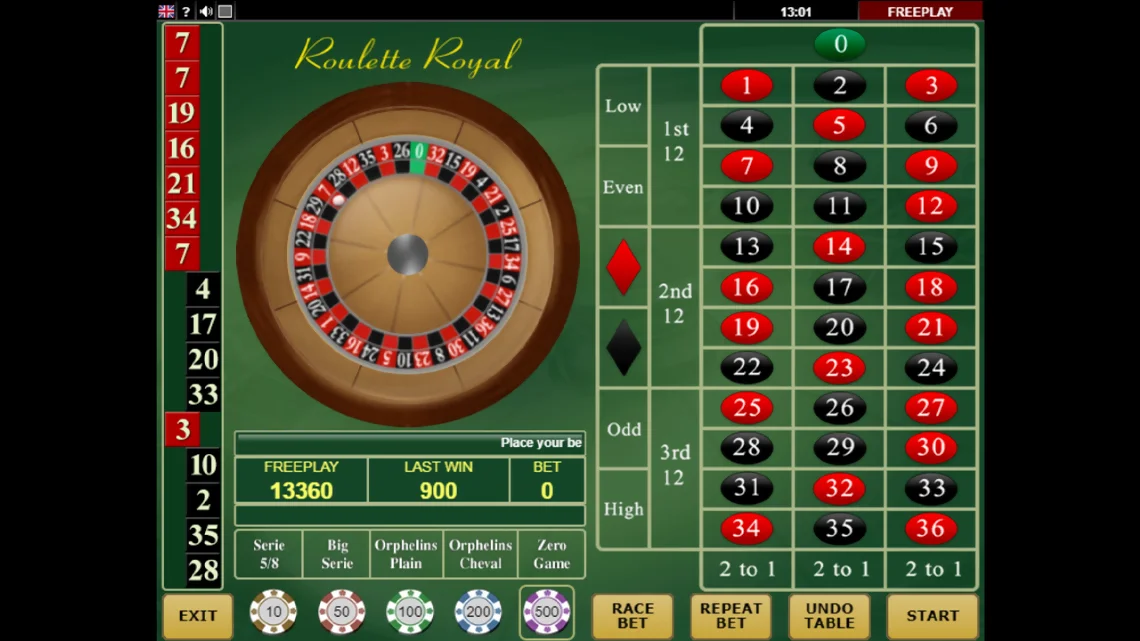 Roulette Royal strategies