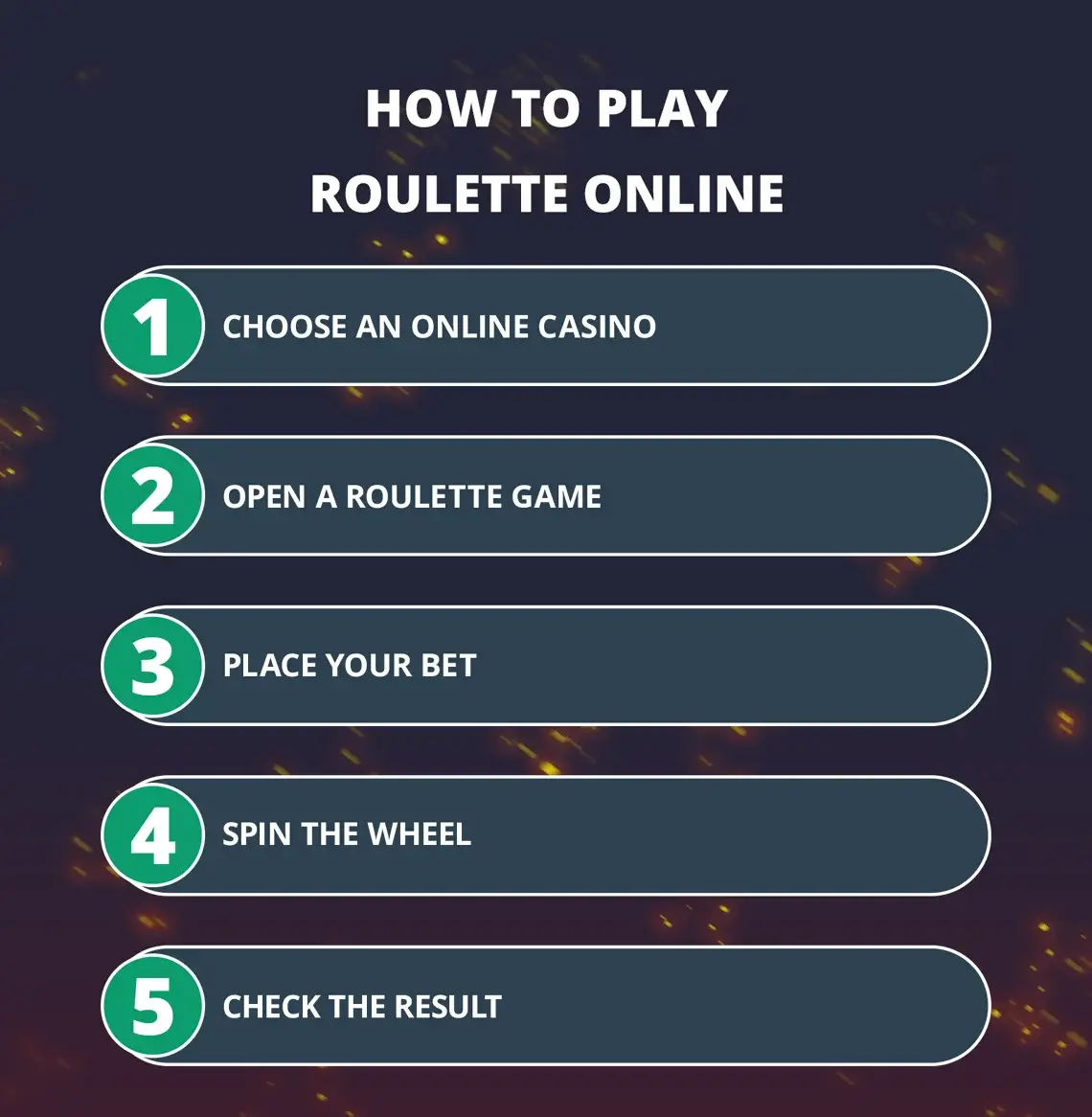 how to play roulette online