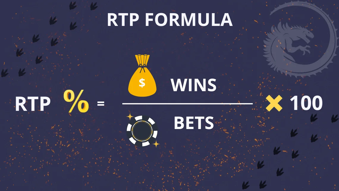 rtp formula