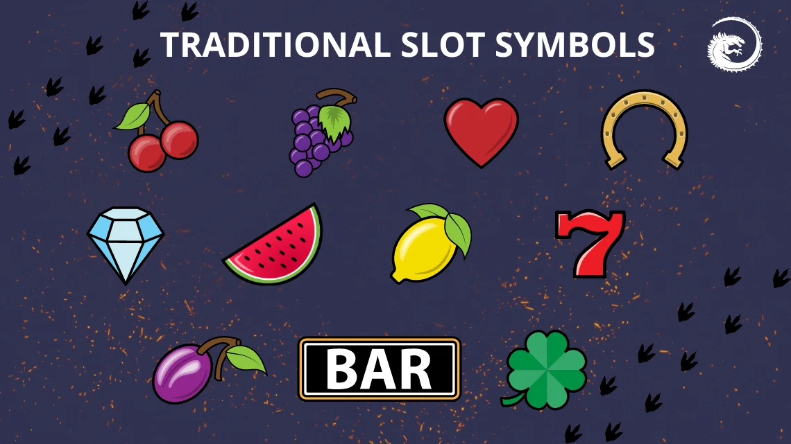 slot symbols