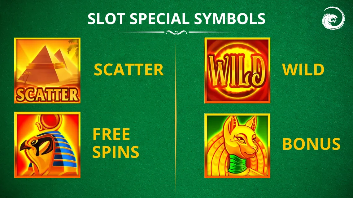 slot special symbols